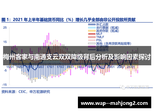 梅州客家与南通支云双双降级背后分析及影响因素探讨